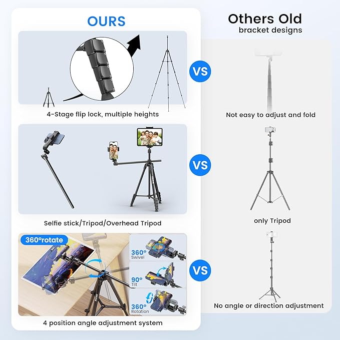 70" Phone Tripod & Selfie Stick, Horizontal Overhead Tripod, Extendable Camera Cell Phone Tripod Stand with Wireless Remote and phone Holder for Filming Video Recording Live Stream