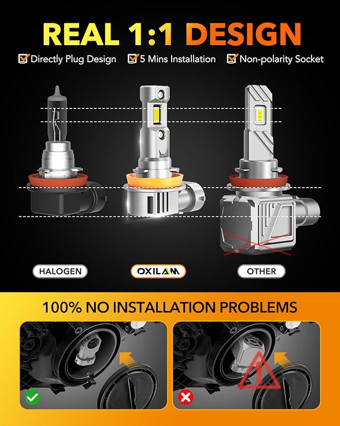 OXILAM Q36 H11 9005 Light Bulbs Combo, 60000 Lumens 800% Brighter 6500K Cool White Light, 1:1 Size Halogen Replacement, IP68 Waterproof, Pack of 4