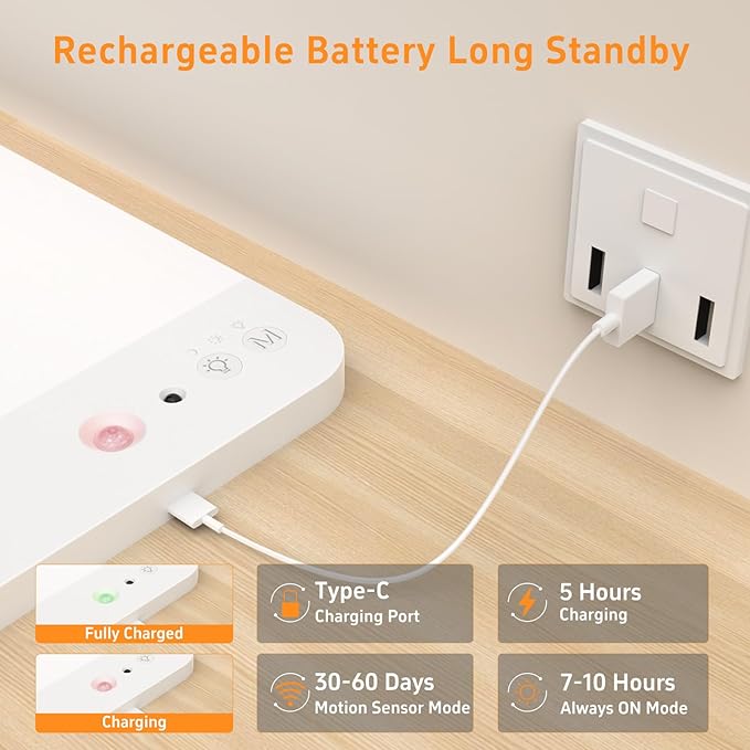 Motion Sensor Closet Lights with Remote: Rechargeable Shower Light Waterproof, Magnetic Battery Operated Ceiling Lights, No Wired LED Motion Activated Light for Closet Shower Pantry Hallway 2 Pack