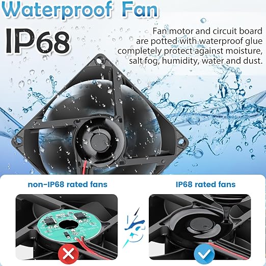 GDSTIME 80mm x 25mm 12V IP68 Waterproof Exhaust Fan Small Brushless DC Cooling Computer Case Fan 2 Pin Dual Ball Bearings for RV Fridge Ventilation, 2 Pack