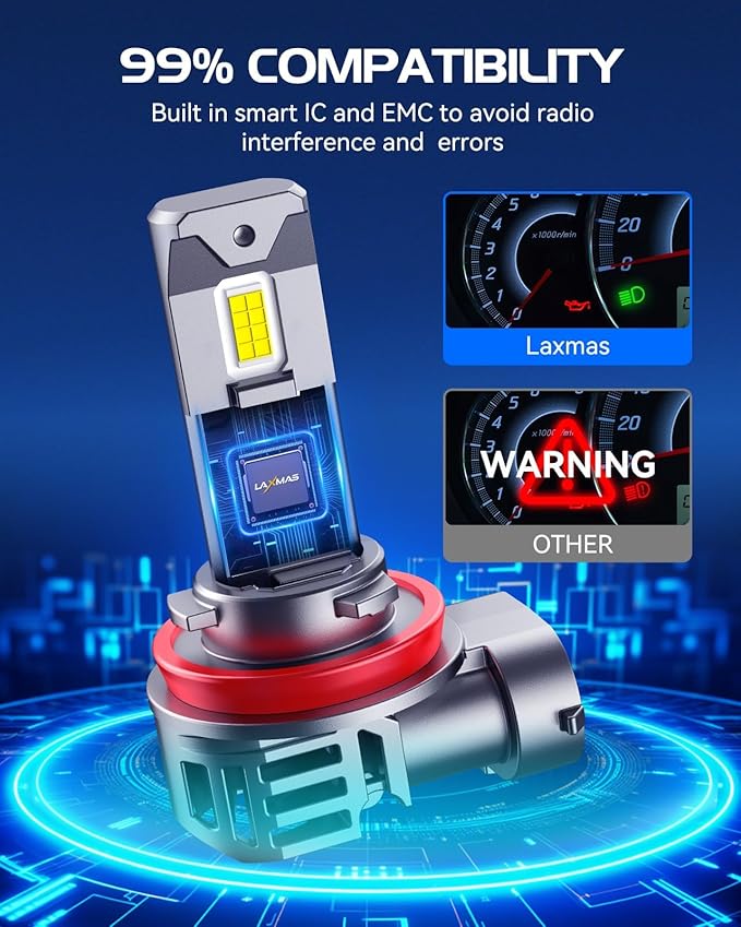 Laxmas 9006/HB4 Bulbs, 32000LM Brightness 6500K Cool White 9006 Fog Light, wireless 9006 Fog Lights with 15000RPM Cooling Fan, IP67 Waterproof, Plug-N-Play,Pack of 2