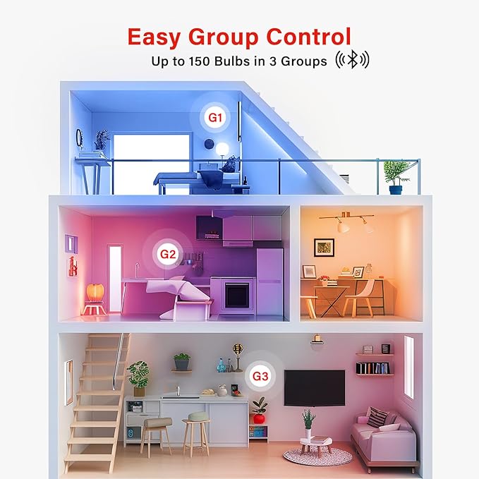 Sengled Dual Mode Smart Light Bulbs with Remote & App Control, Color Changing Light Bulbs, RGBW LED Bulbs 2700K-6500K Dimmable, 60W, Local Group Control (4P+ 1 Remote, No Support Alexa & Google)