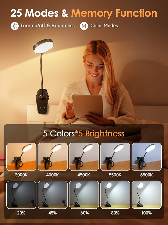 Mubarek Clip on Lamp,5 Brightness+5 Color Clip on Light,200LM 36 LED Reading Lights for Books in Bed,1800mAh Battery Powered Lamp Battery Operated Lights,Rechargeable Desk Lamp with Clamp Light