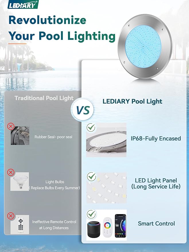 LEDIARY 10" RGBW LED Pool Lights for Inground Pool, 120V 54Watt Swimming Pool Lights with 50FT Cord, IP68 Waterproof Pool Underwater Light for 10" Wet Niches (Transformer & Controller Included)