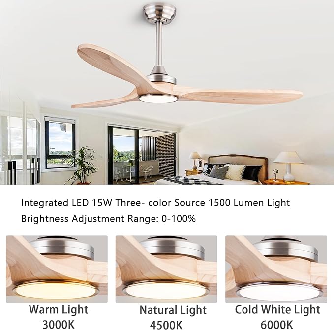 52" Wood Ceiling Fans with Lights and Remote Control,Indoor Outdoor 3 Blades Wooden Ceiling Fan for Garage,Patio,Living Rooms,Bedrooms,Offices,Farmhouse(Nickel+Raw wood)