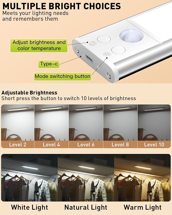 SZOKLED Motion Sensor Light Indoor, Rechargeable Closet Lights Battery Operated, Dimmable Under Cabinet Lighting for Kitchen, Stair, Wardrobe, Pantry, 4Pack (9.84inch)