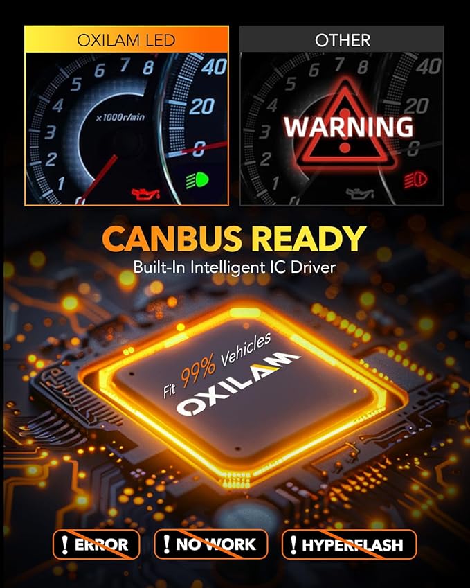 OXILAM H4 9003 HB2 LED Bulbs, 1000% Brighter Hi/Low Beam, 6500K Cool White, Quick Install with Cooling Fan, 70000Hrs, Pack of 2