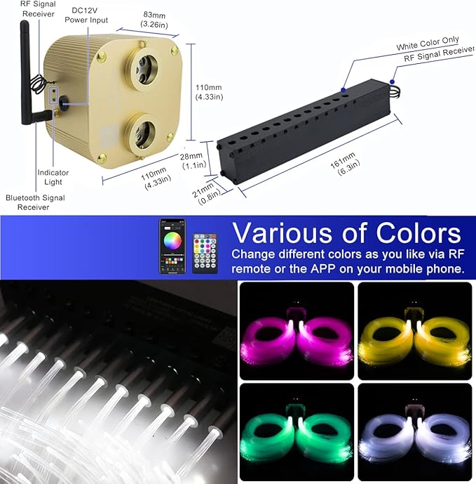 AZIMOM Bluetooth Dual-Port 20W Twinkle Fiber Optic Lights Meteor Shooting Star Ceiling Lighting Kits 1100pcs*0.03in*13.1ft Fiber Strands RGBW Music Remote APP Control Home Car Ceiling Décor