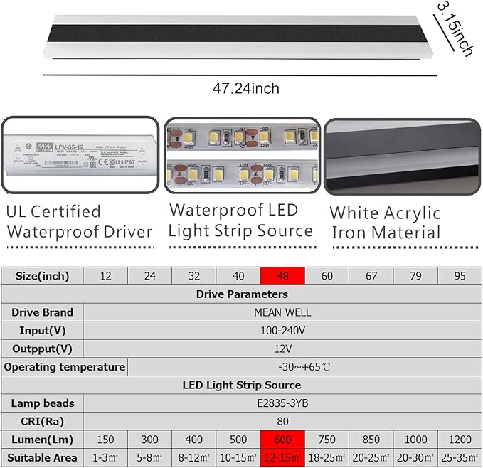 Outdoor Long Strip Modern LED Wall Lighting Fixture Lamps, RGB LED Light Strip,UL MW Driver,Elegant Frosted White Acrylic, Black Aluminum Body IP65 Waterproof Anti Rust (RGB, 48inch)