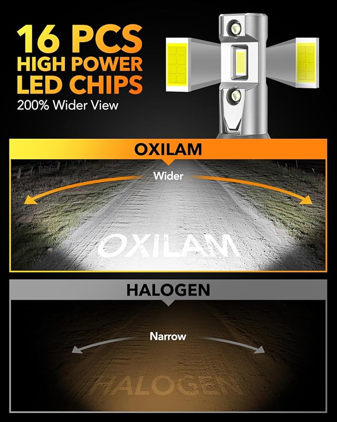 OXILAM H11 9005 Light Bulbs Combo, 900% Brightness 6500K Cool White Driving Fog lights, 1:1 Size Front Fog Lamps, Play-N-Plug, Pack of 4