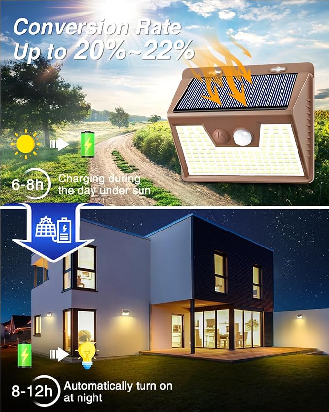Peasur Solar Lights Outdoor Motion Sensor Waterproof, 4Pack 140LED Brown Solar Powered Fence Light, 3 Modes Security Wall Lights for Garden Yard Outside(Warm White)