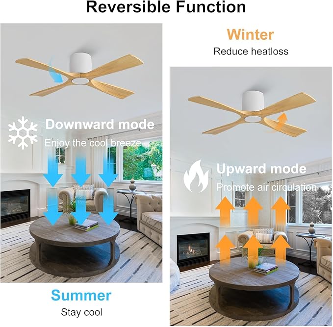 WINGBO Ceiling Fan no Light - 48 inch Solid Wood Flush Mount Ceiling Fan with Remote,4 Reversible Blades, 6-Speed Noiseless Powerful DC Motor, ETL Listed,White+Light Wood