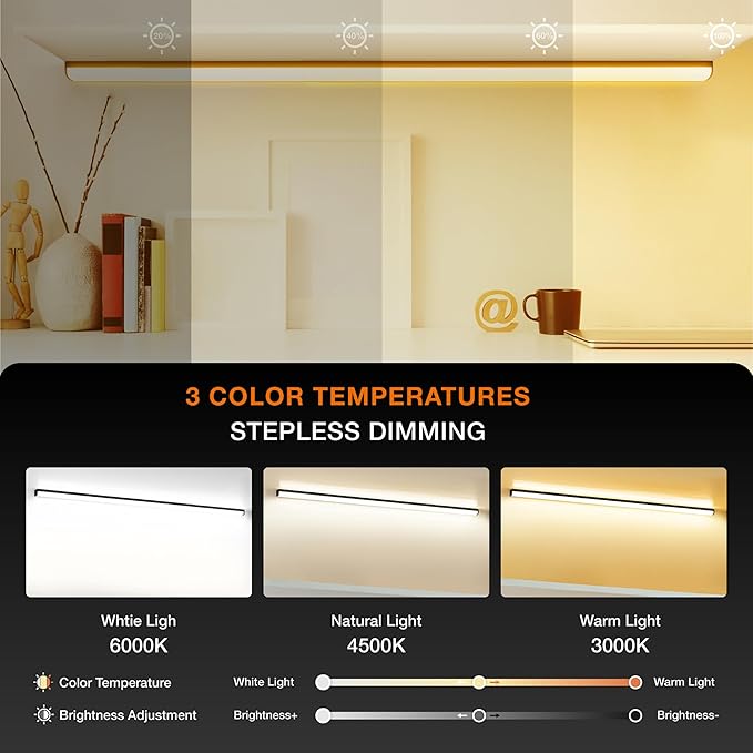 Under Cabinet Lights Remote Control,2 Pack Magnetic Dimmable Closet Lights,USB Rechargeable Wireless LED Shop Light,Ceiling and Under Counter Lights for Kitchen (Black, 80CM)