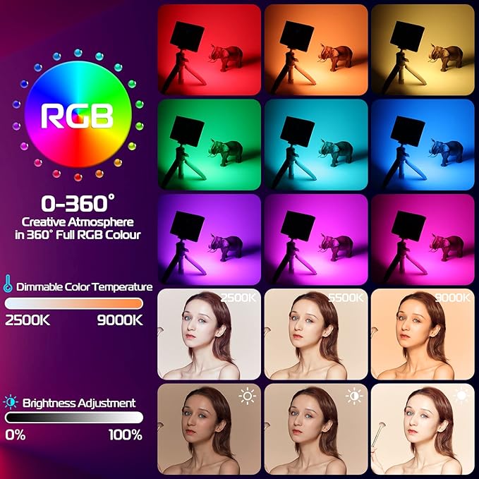 ULANZI LT002 RGB Video Light, Portable LED Camera Light Panel 0-360 Full Color, CRI 95+ 2500-9000K LED Video Light, 4000mAh Rechargeable LED DSLR Lighting for Vlogging, Photography, Video Conference