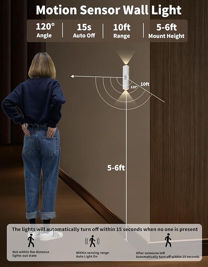 Motion Sensor Wall Lamp, Motion Sensor Light Indoor, Smart Night Light, Rechargeable Sensor Bathroom Light, Magnetic Mount lamp for Bedroom, Bathroom, Courtyard, Livingroom (White-7 Color)