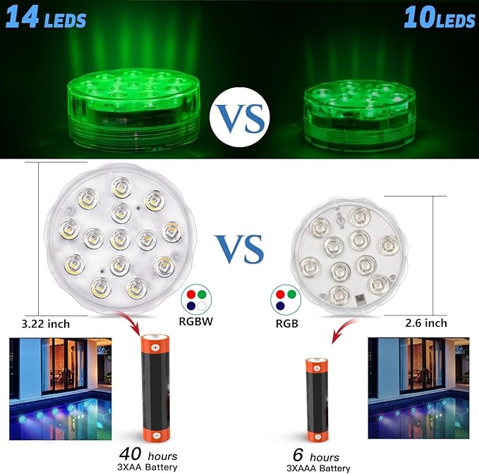 Pool Lights Submersible LED Light with Remote, Waterproof Pond Lights with Upgrade Suction Cups,Magnets, 16 Changeable Colors 3.35'' Battery LED light for Underground Pool Fountain Pond Aquarium