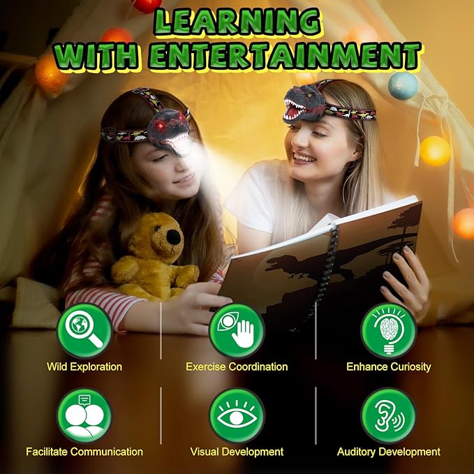 Dinosaur Headlamp for Kids Flashlight Rechargeable Led Headlights Roar & Silent Mode, T-Rex Dinosaur Toys for Kids 3-5 4-6 5-7 6-8, Camping Gear, Easter Gifts for Boys Girls Adults