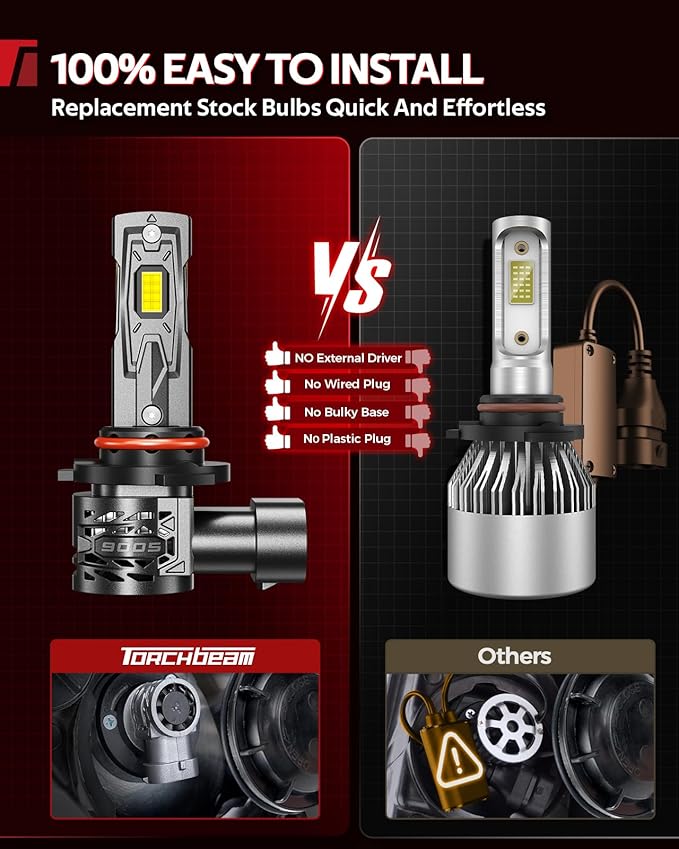Torchbeam 2025 1000% Super Brighter 9005/HB3 Bulbs, 60,000LM, 1:1 Size, 6500K Cool White, 80000Hrs Long Life with 25000RPM Cooling Fan, 360° Adjustable Beam, 3 Min Install, Pack of 2