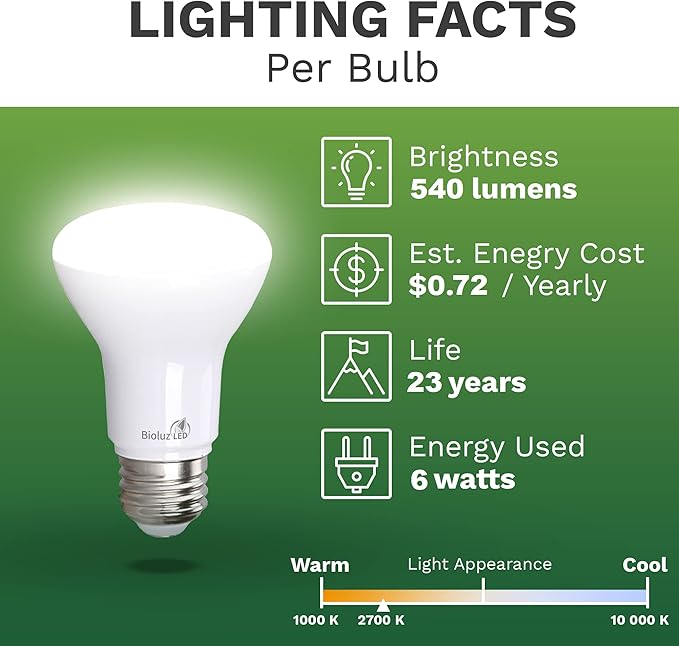 Bioluz LED Light Bulb BR20 Light Bulbs 2700K Bright Warm White LED Bulbs 6W=50W Replacement 90 CRI 540 Lumen Indoor/Outdoor UL Listed CEC Title 20 Compliant Home Decor LED Lights for Bedroom - 10 Pack
