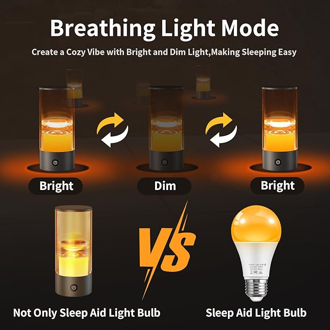 Improving Sleep Table-Night-Light to Relax Mood，Protect Eyes with Bedroom Dimmable-Light，Rechargeable Small Portable Led Lamp for Outdoor/Camping/Sleep Aid