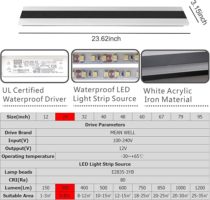 Outdoor Long Strip Modern LED Wall Lighting Fixture Lamps, RGB LED Light Strip,UL MW Driver,Elegant Frosted White Acrylic, Black Aluminum Body IP65 Waterproof Anti Rust(RGB, 24inch)