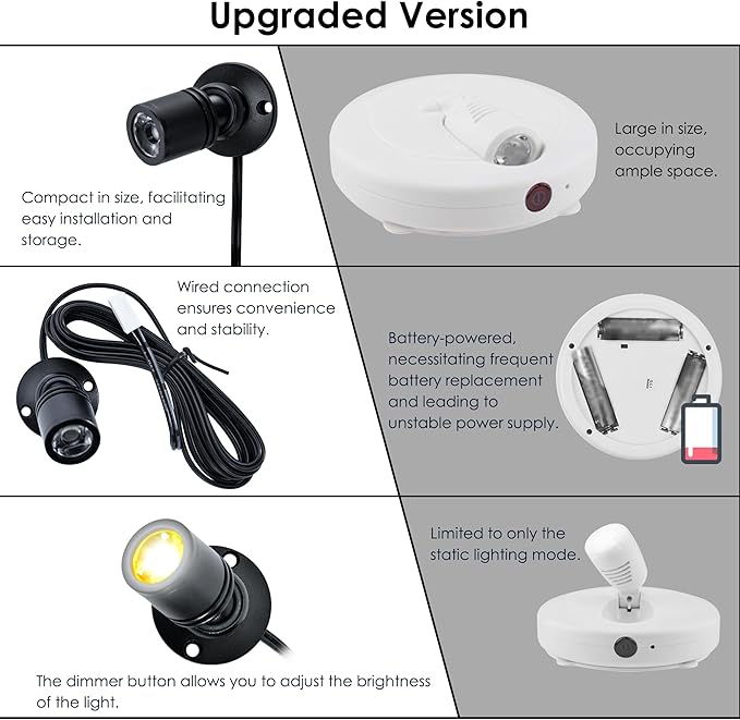 DEDC 6pcs Mini LED Spot Lights, 1W 5V 3000K Under Cabinet Lights, Mini Spotlights for Displays with Dimmer (Warm White-Pushbutton Switches-USB Plug)