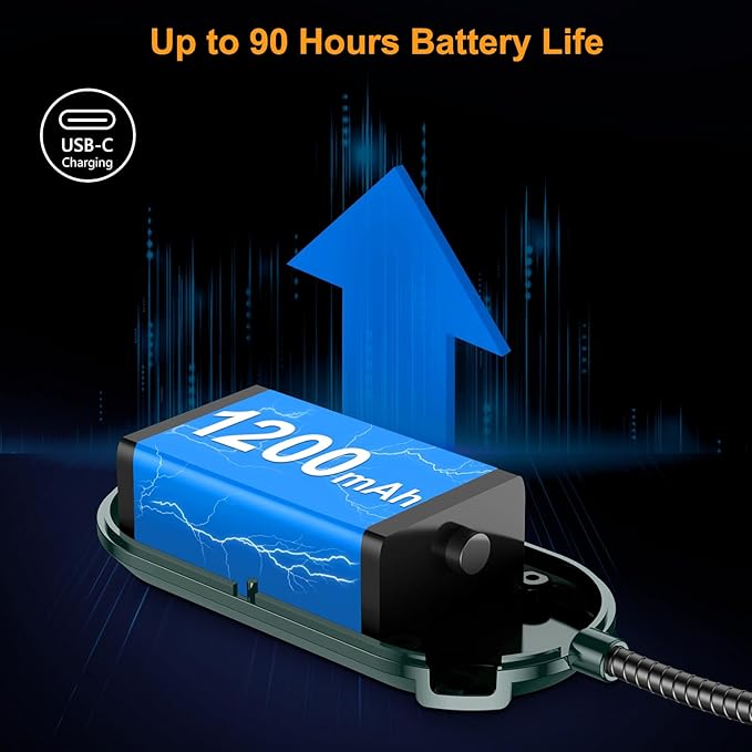 Gritin Rechargeable Book Light for Reading in Bed with 19 LED &Memory Function-Eye Caring 3 Color Temperatures,5 Brightness Levels,90 Hrs Runtime Flexible Goose Neck Clip on Light-Aquamarine