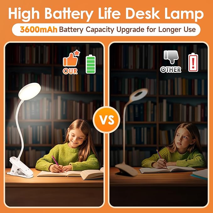 Mubarek Desk Light,3600mAh Battery Operated Light,5 Brightness+5 Color Clip on Reading Lamp,400LM 36 LED Desk Lamp with Clamp,Rechargeable Lamps Cordless Lamps, Reading Lights for Books in Bed,Table
