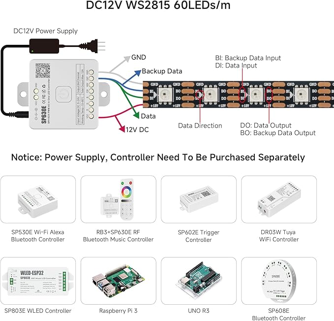 BTF-LIGHTING WS2815 (Upgraded WS2812B) LED Strip Light,UL Listed,16.4FT 300 LED/Pixels,Flexible Chasing RGB,Dual Signal Individually Addressable,5050SMD,3M Tape,DC12V IP30(No Adapter or Controller)