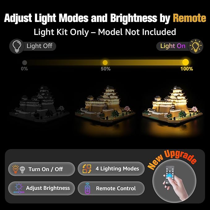 BrickSoul Light Up Kit for Lego Landmarks Collection: Himeji Castle 21060 Building Set, Upgrade RC Adjustable Lighting Mode Lighting Accessories for Lego Fans Gift, Not Included 21060 Model