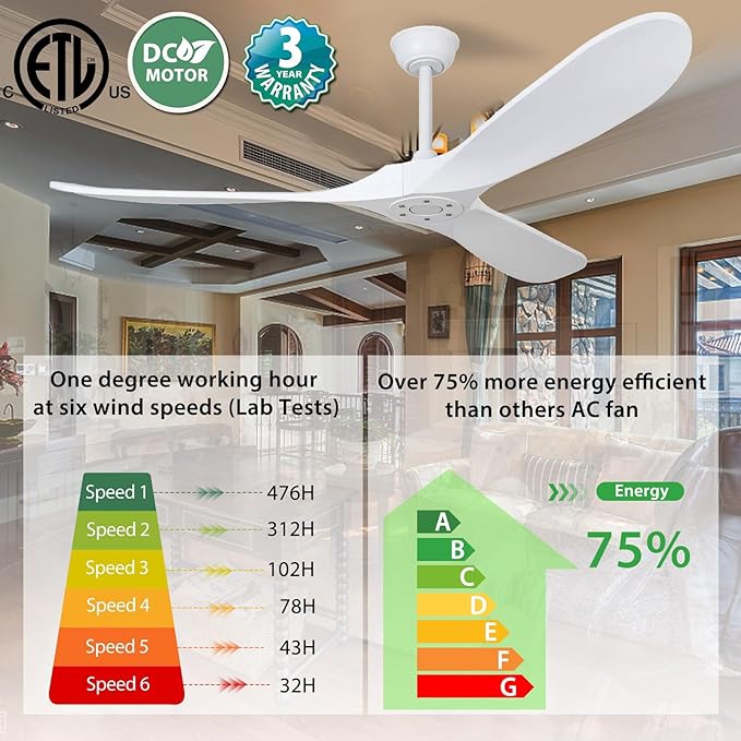 Solid Wood Ceiling Fans Without Light, 72 inch Real Wood Ceiling Fan with 6-Speeds 3 Wood Blades, Indoor Outdoor Ceiling Fans for Garage, Farmhouse, Living Room, Bedroom, Office
