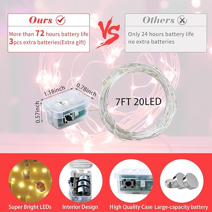 100 Pack Red Fairy Lights 7Ft 20 LED Twinkle String Lights 3 Modes Battery Operated Waterproof Firefly Starry for Mason Jar Party Table Centerpieces Halloween Christmas Valentines Day