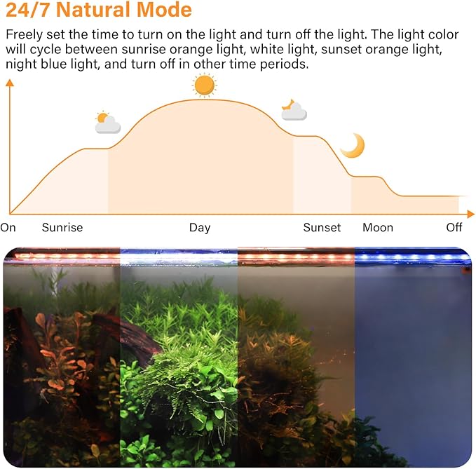 hygger Submersible LED Aquarium Light, 17W 19in 24/7 Mode Fish Tank Light with 5 Rows Beads, with Timer 9 Colors and Adjustable Brightness, Full Spectrum IP68 Waterproof Light for Fish Tank 20-35 inch