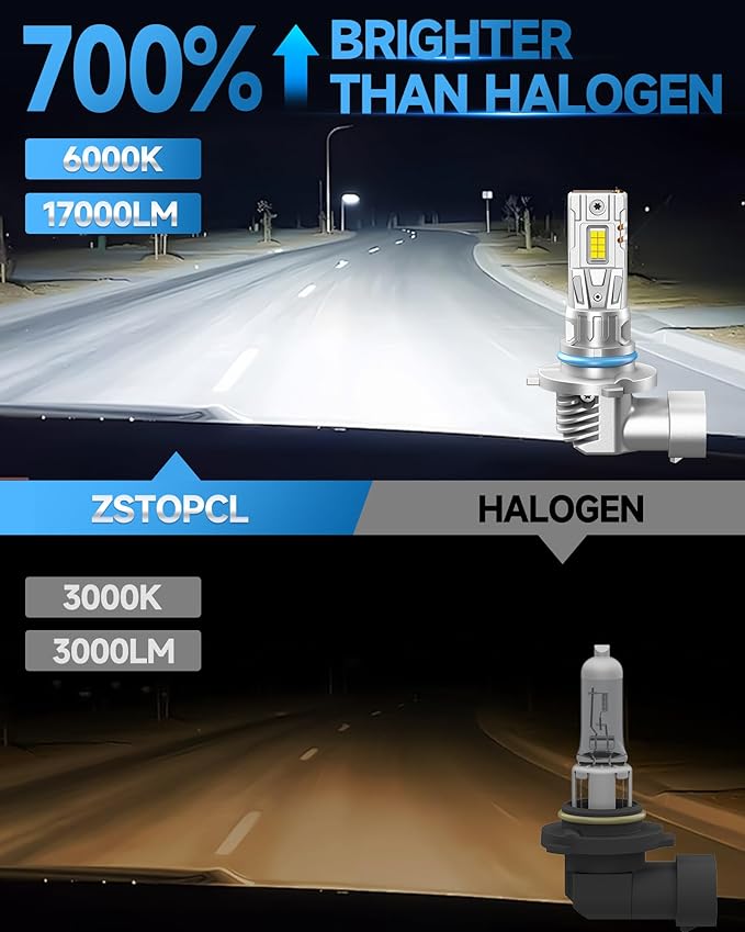 9005 Fog Light Bulbs or DRL, 700% Brighter Fanless H10 9145 Fog Lamp Replacement, 6000K Cool Wihte, Real 1:1 Mini Size Design, Plug and Play, Pack of 2