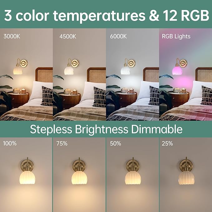 Vintage Battery Operated Wall Sconce Set of 2, 5000mAh Rechargeable Wall Light, Indoor Battery Powered Wall Lamp for Bedside Bedroom Living Room, Tulip White