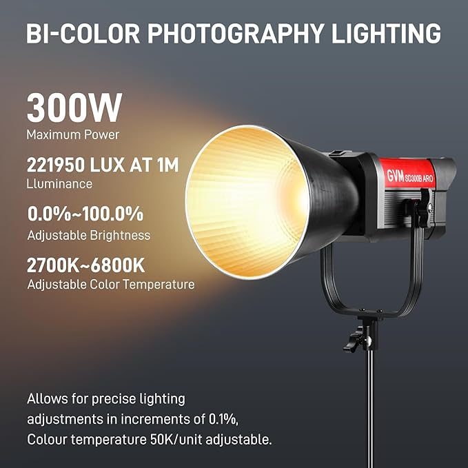 GVM Photography Lighting 300W Bi-Color Studio Lights with 45°Standard Reflector 454900Lux@1m Video Light 12Lighting Scenes App Control LED Video Light for Outdoor Shoot YouTube Videos