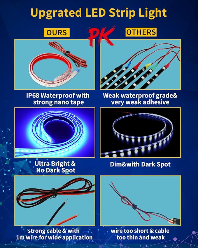 Blue Led Strip Lights,24inch 12V Car LED Strip Light IP68 Waterproof Cuttable for Car Motorcycles Boat Golf Cart Truck Cargo Home Decoration with Strong Nano Tape,(4PCS)