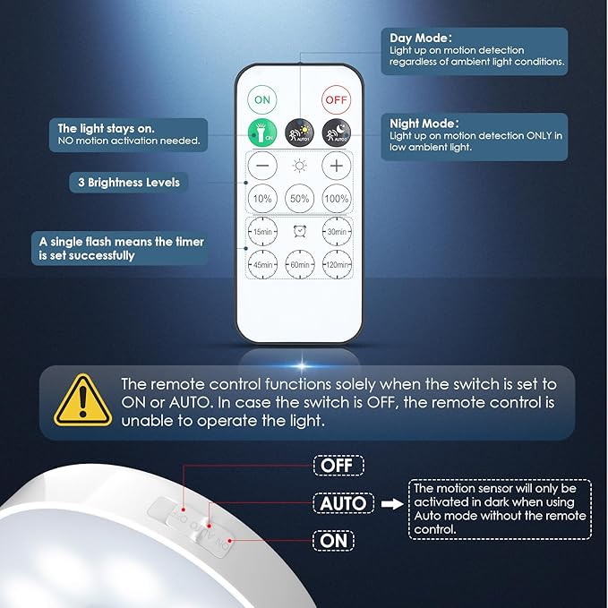 Motion Sensor Puck Light with Remote, Wireless Dimmable Under Cabinet Lighting, Rechargeable Magnetic Closet Night Light, 8-Pack, Cool White
