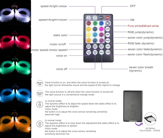 AZIMOM 2022Upgraded Bluetooth 20w Twinkle Fiber Optic Lights Star Ceiling Lighting Kits Mixed 860pcs*13.1ft Fiber Strands Dual Port RGBW Music Remote APP Control Light Source Home Car Ceiling Décor