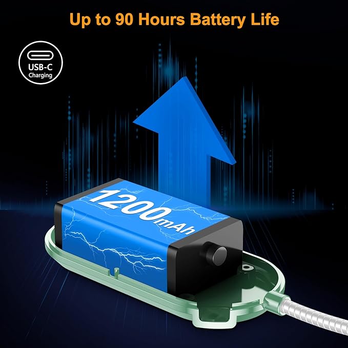 Gritin Rechargeable Book Light for Reading in Bed with 19 LED &Memory Function-Eye Caring 3 Color Temperatures,5 Brightness Levels,90 Hrs Runtime Flexible Goose Neck Clip on Light-Cyan