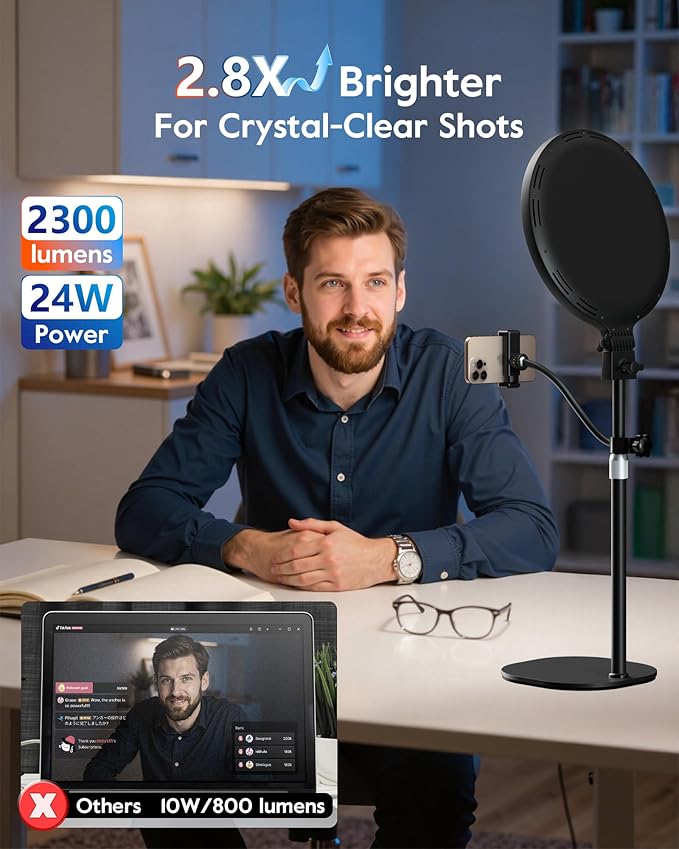 2300 Lumens Ring Light with Stand for Desk, Computer & Laptop – Podcast & Streaming Light with Flexible Phone Holder, CRI 98+ Bright Yet Soft Influencer Light for Video Recording, Conference & Calls
