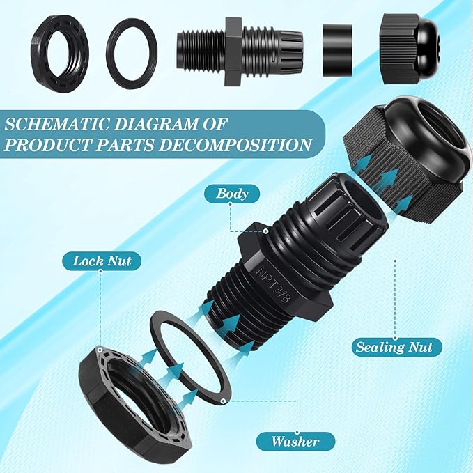50 Pcs 3/8" NPT Black Nylon Cable Gland, Waterproof IP68 Adjustable Locknut Cable Diameter Waterproof Connectors Black Cord Grip