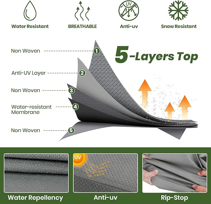 XGear Windproof Upgraded RV Cover Travel Trailer Cover, Extra-Thick 5 Layers Anti-UV Top, Rip-Stop with 2PCS Extra Straps (5 Layer/Travel Trailer Cover, Fits 16' - 18')