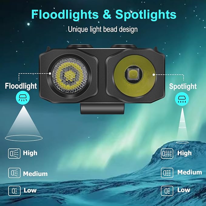 BORUIT EV10 EDC Keychain Flashlight Super Bright USB-C Rechargeable - 15 Modes Small Multifunctional Flashlights with Clip Magnetic Ambient and Warning LED Lights, Aluminum Black