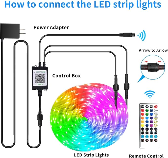 300ft Outdoor LED Strip Lights Waterproof,IP68 Outside Led Light Strips Waterproof with APP/Remote Control,Music Led Rope Lights for Bedroom roof Garden Staircase Parties（2 Rolls of 150ft）