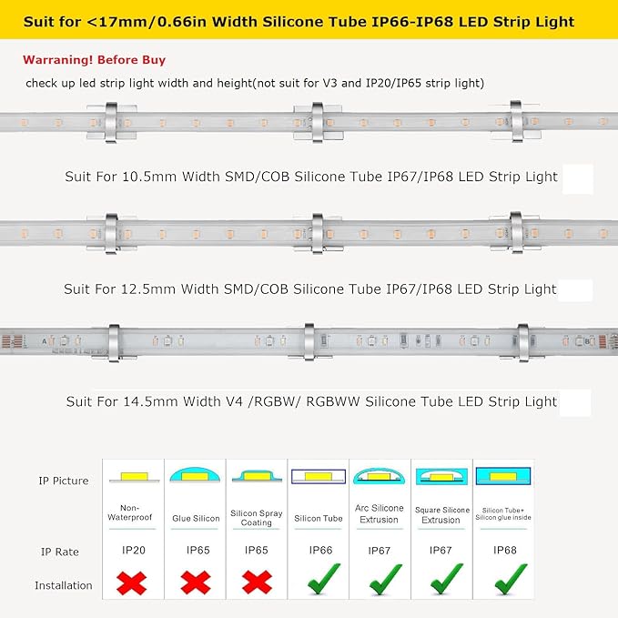 Threetwofour 100 Pack Double Fix LED Tape Light Mounting Bracket Self Adhesive LED Strip Clips Use for Width 10-17mm/0.39-0.66in Height<5.0mm/0.19in Silicone Tube Outdoor LED Strip Light with Screws