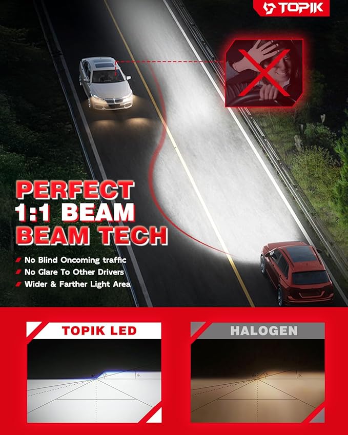TOPIK 9005 H11 Light Bulbs Combo 800% Brighter 64000LM 6500K Cool White, Plug N Play, 50000Hrs Lifespan, No Flicker, 99% Compatibility, HB3 H9 H8 Light for Off-Road Use or Fog Light, Pack of 4