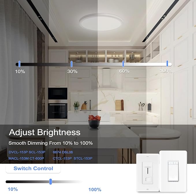 hunhun 16 Inch Dimmable LED Flush Mount Ceiling Light 4800LM Round Light Fixture 5 Color Temperature Selectable Super Slim Large Flat Ceiling Lamp for Living Dining Room White