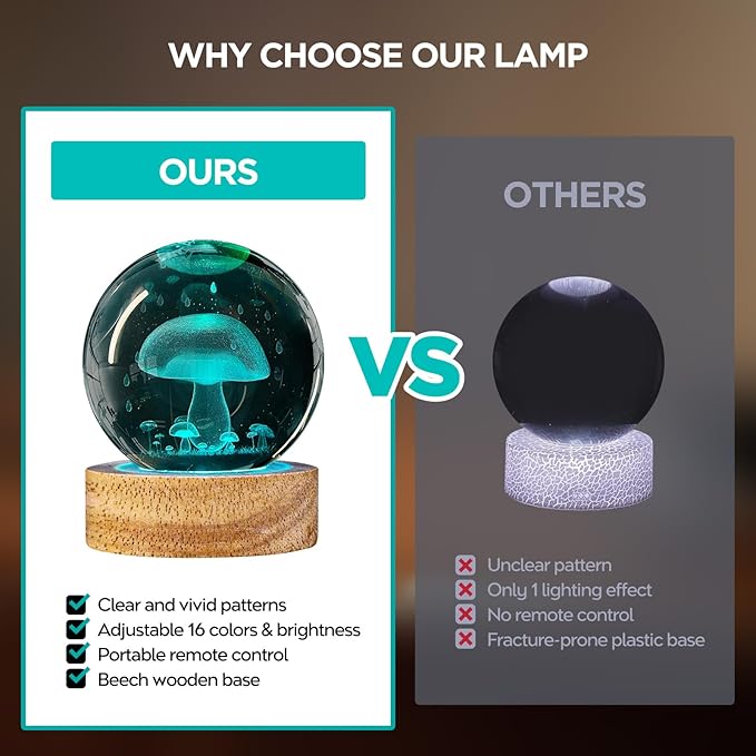 3D Crystal Ball Night Light with 16 Colors, 60mm Glass Ball Lamp with Remote - Unique Mushroom Room Table Decor, Birthday Christmas Gifts for Kids Teens Women
