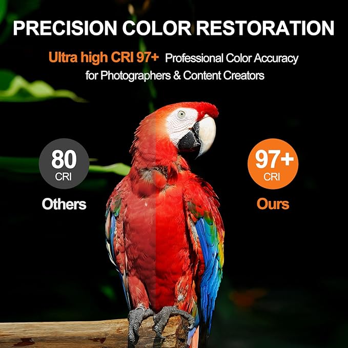 EMART 2-Pack LED Video Light, Portable 3000-5500K CRI97+ Studio Lights with 62" Tripod Stand, Magnetic Light Barndoor & Filters, Bi-Color Dimmable Lighting for Video Recording, Game Streaming, Podcast